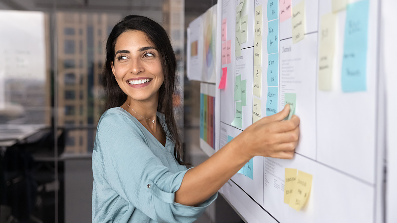 Confused to Confident: What Happens When Your Brand Finally Aligns